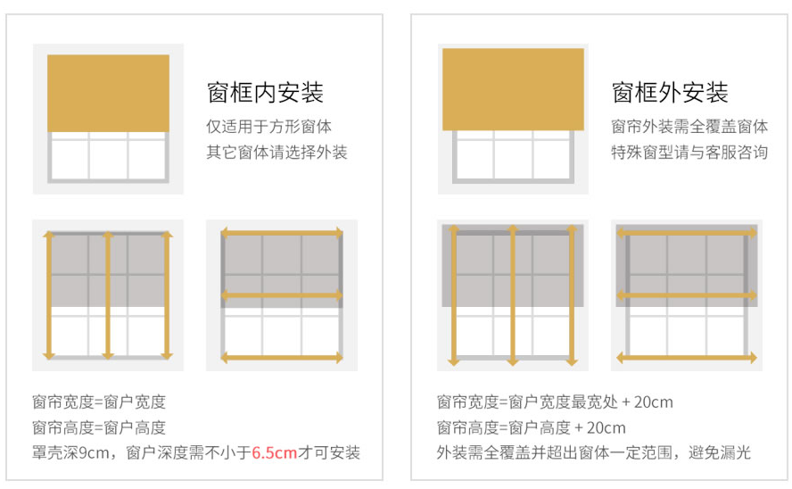 斑马帘测量尺寸